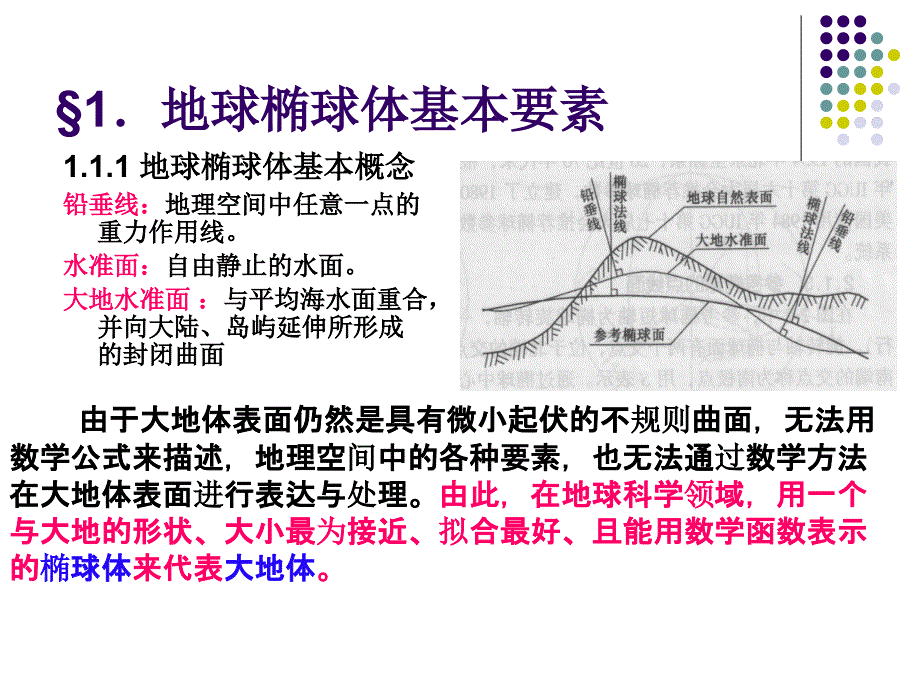 GIS56空间参照系统和地图投影课件_第4页