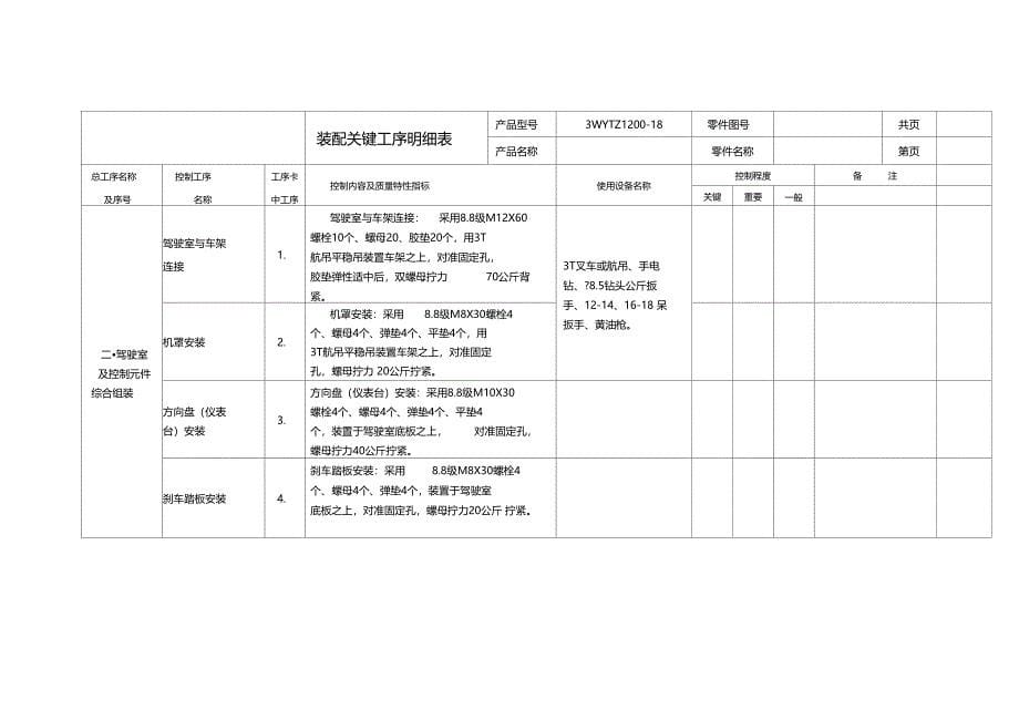 装配关键工序明细表新_第5页