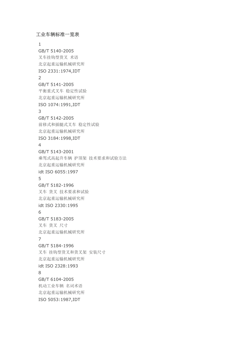 工业车辆标准一览表_第1页