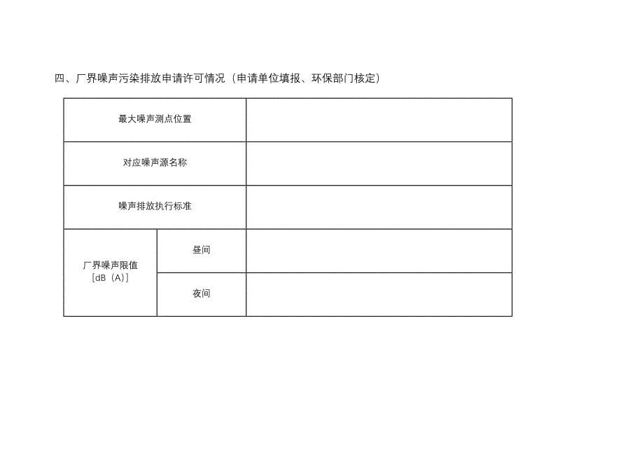 2022年江苏省排污许可证申请表_第5页