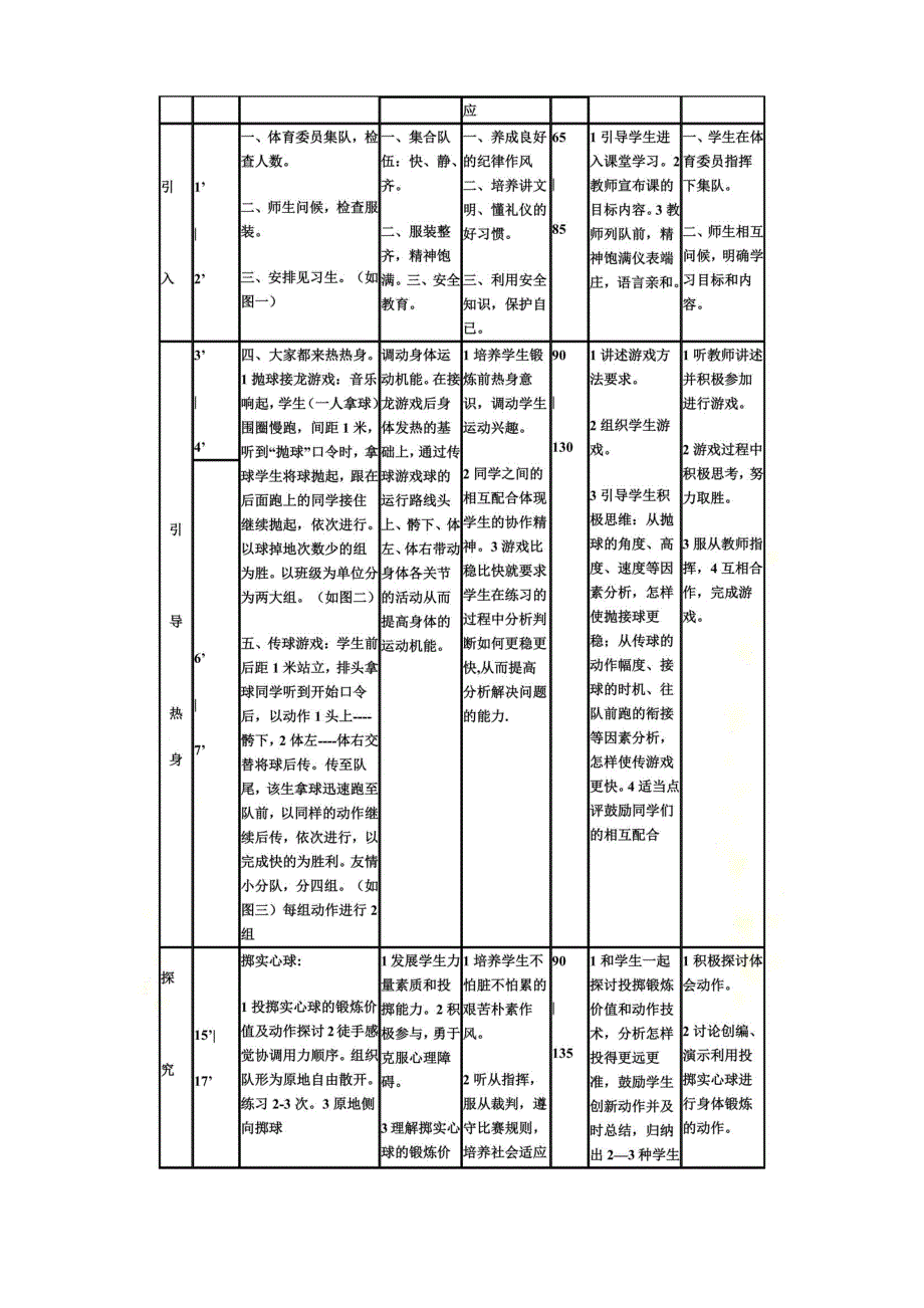 投掷优质课教学设计_第4页