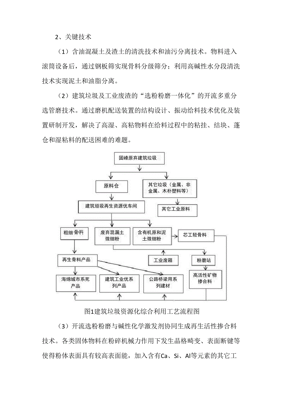 科技成果——建筑垃圾中微细粉再生利用技术_第2页