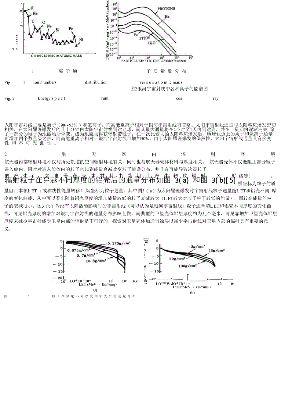 空间辐射环境中的辐射效应_第2页
