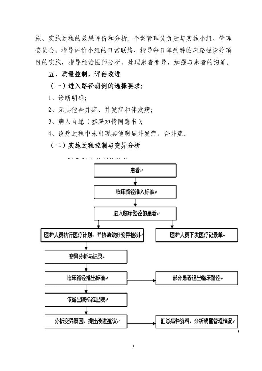 临床路径工作手册_第5页