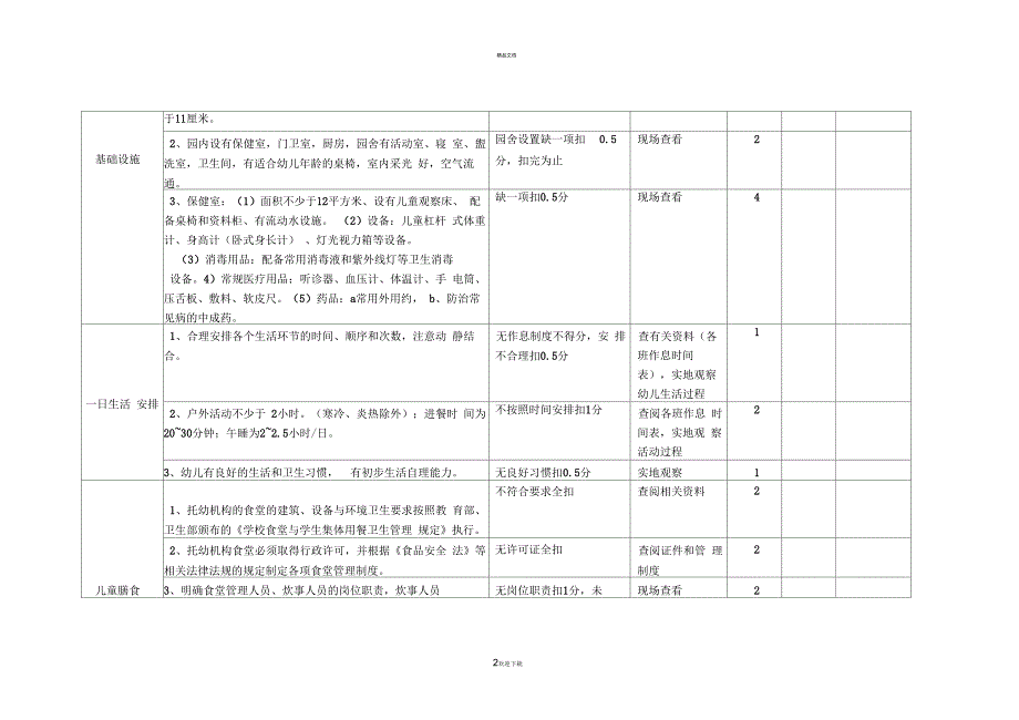 托幼机构卫生保健考评标准_第2页