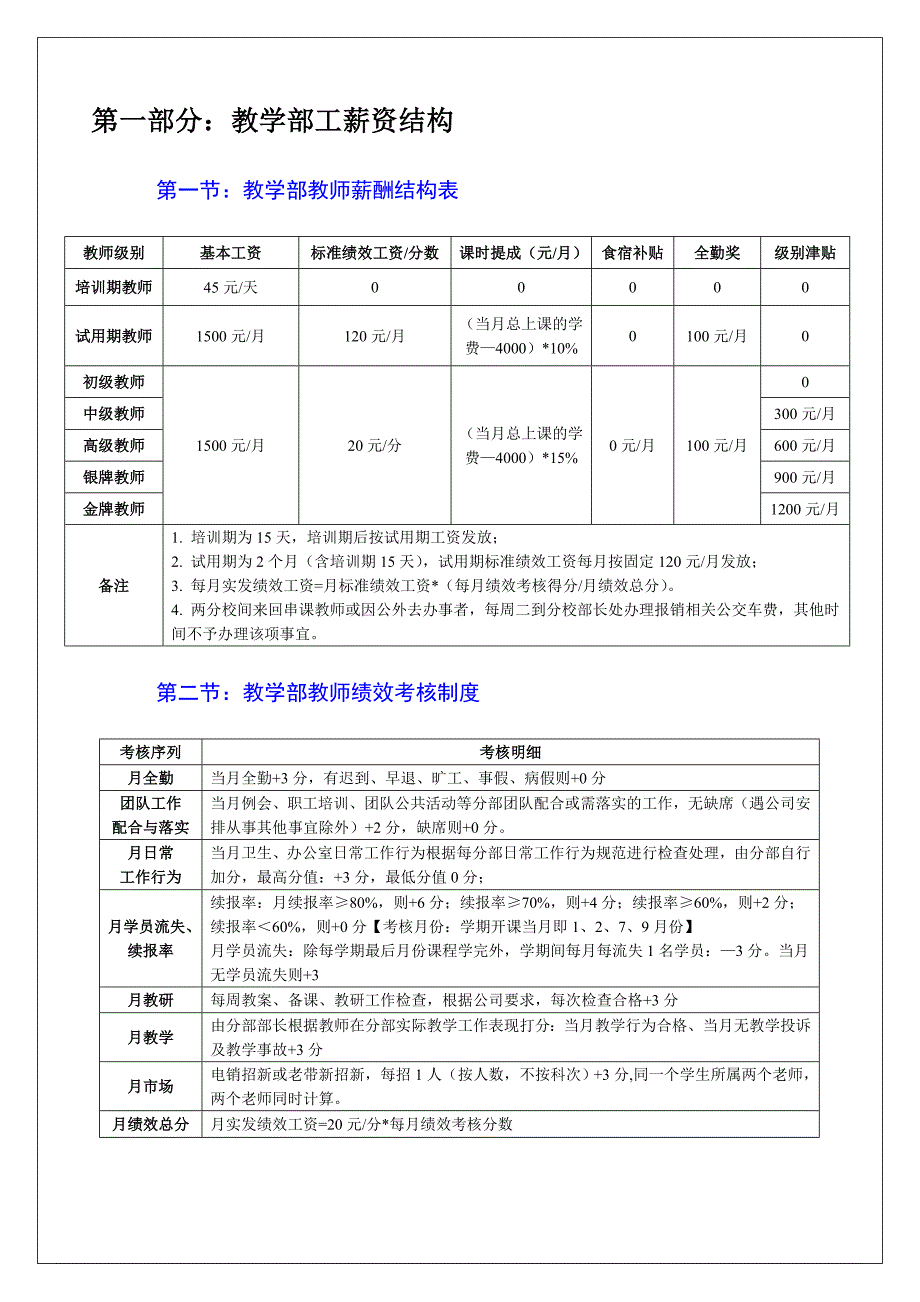 教育培训机构新薪酬制度_第3页