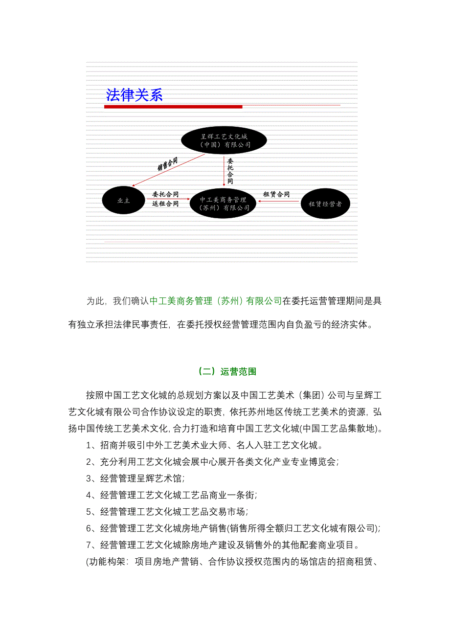 中工美商务运营公司运营方案_第2页