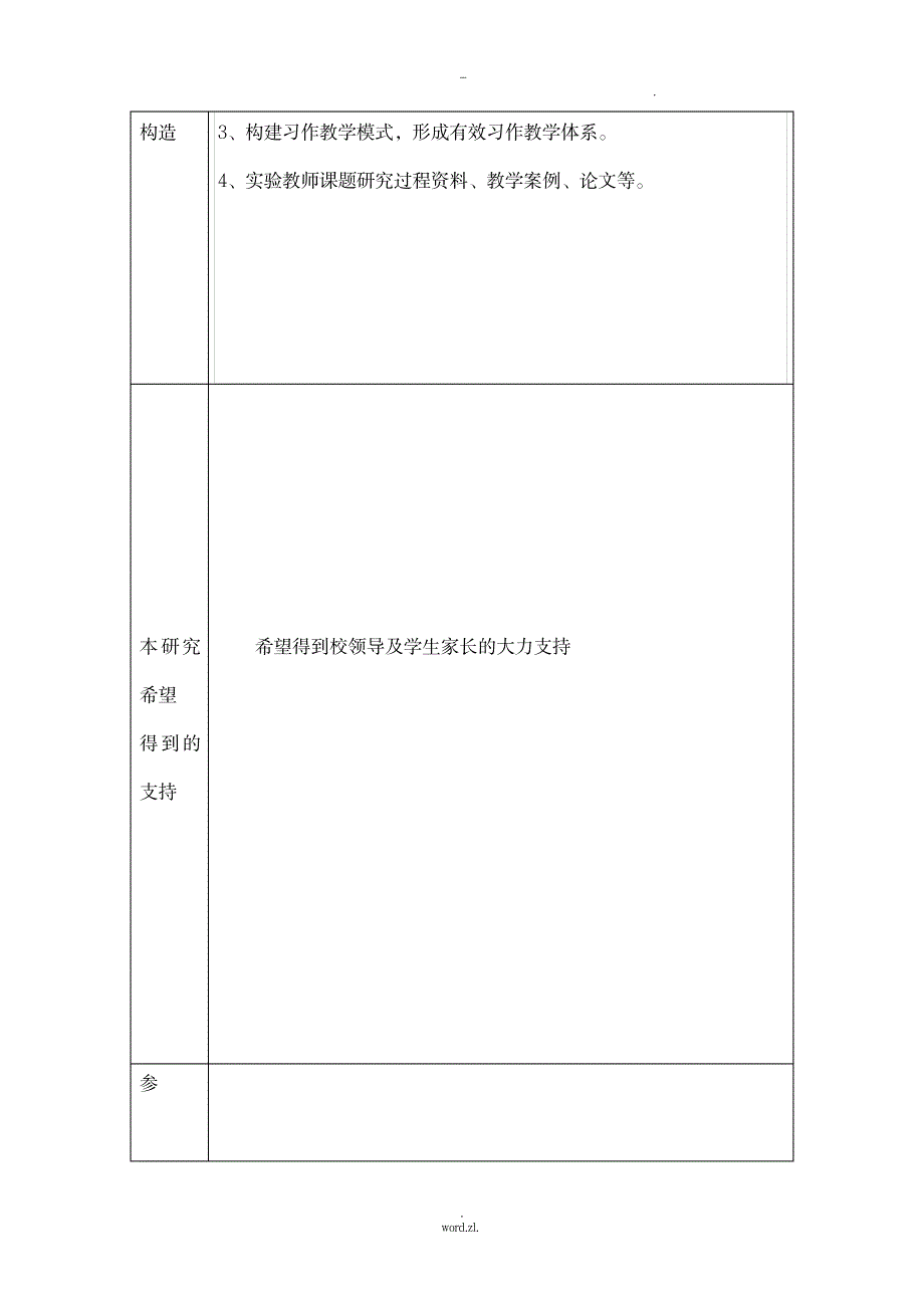 课题小学生阅读及写作有效结合的研究报告_小学教育-小学教育_第4页