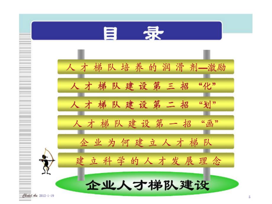 人才梯队建设_第4页