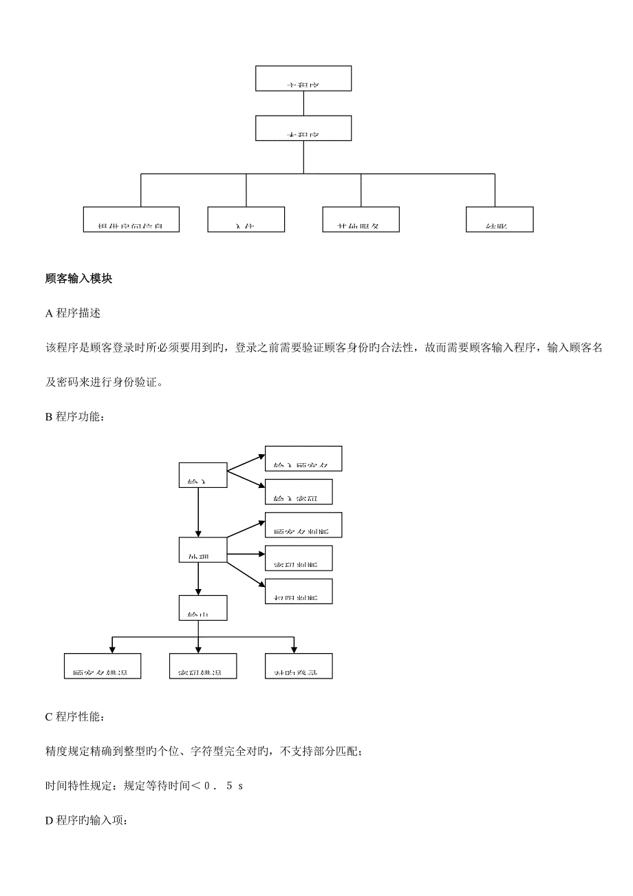 酒店管理系统详细设计规格说明书_第4页