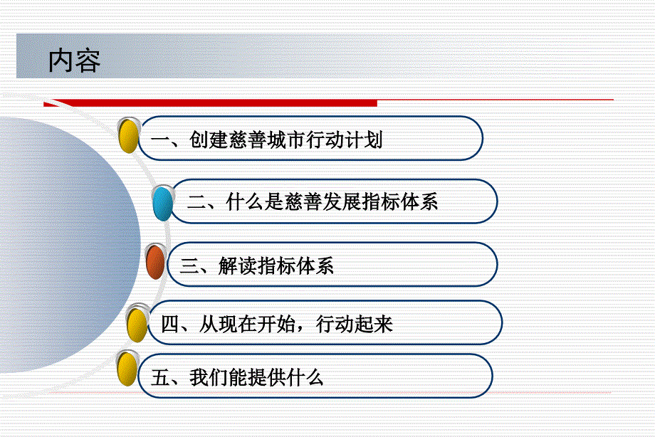 中国城市慈善发展调查评估项目指标体系_第2页