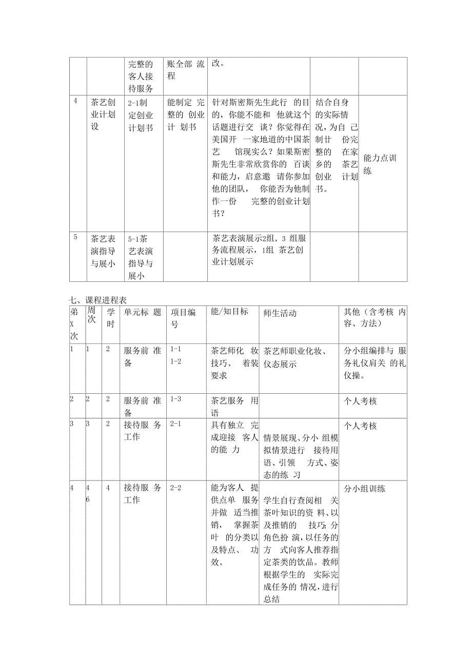 茶艺服务课程整体教学设计——雷云_第5页