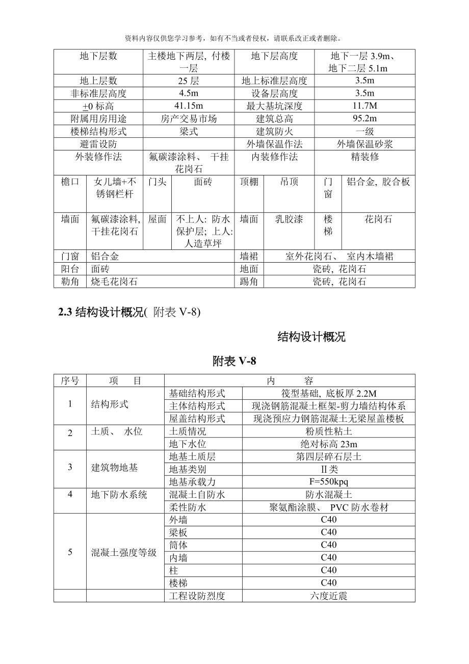 市房产大厦建筑工程施工组织设计模板.doc_第5页