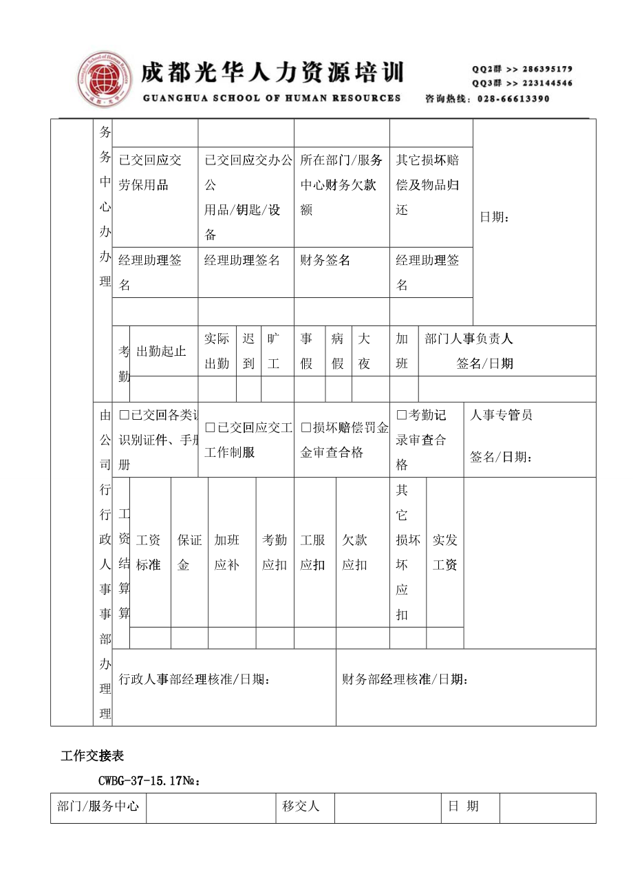 19《HR常用表格资料大全(惊喜版)》_第3页