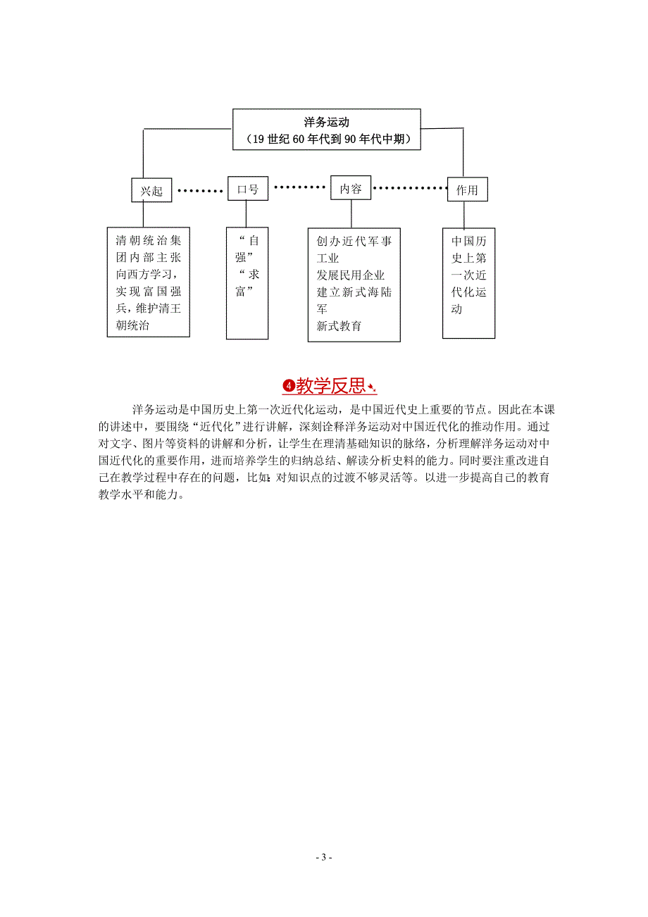 教案第4课洋务运动_第3页