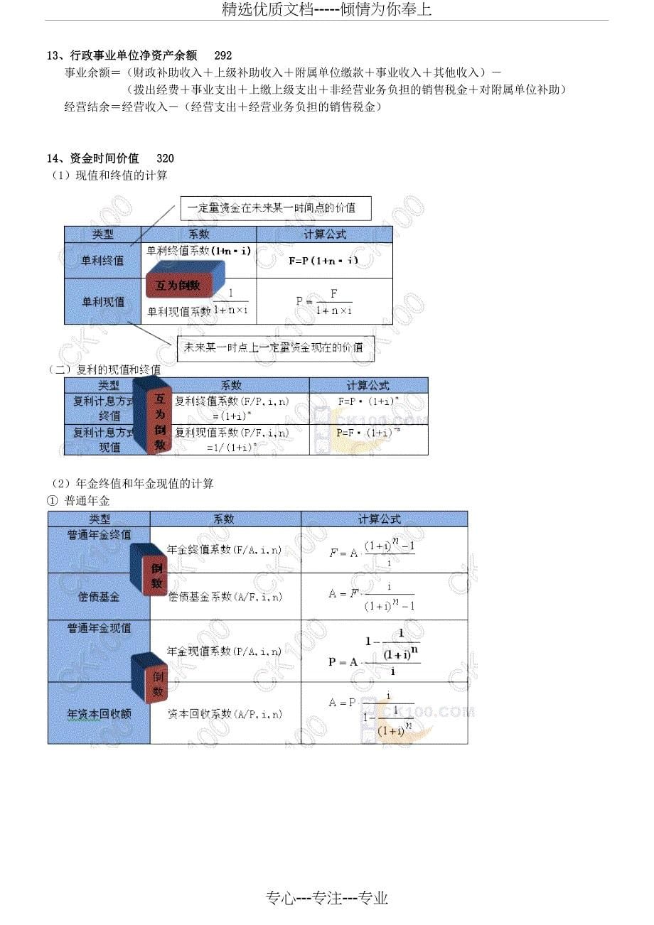 会计实务公式汇总_第5页