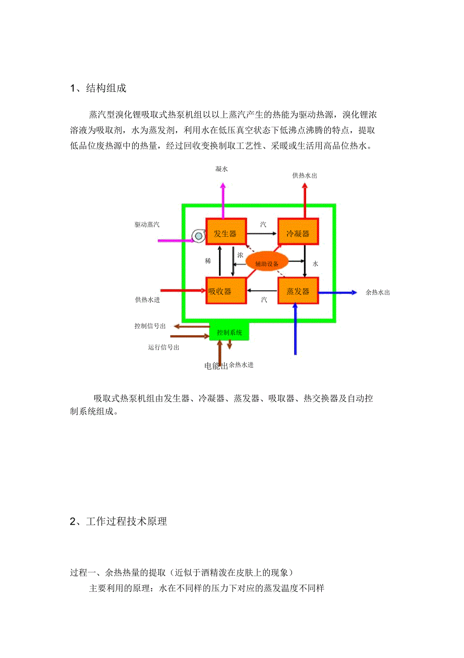 蒸汽型溴化锂吸收式热泵机组具体工作原理.doc_第1页