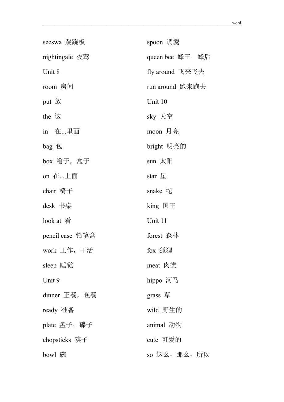 沪教牛津版小学一至六年级英语单词汇总_第5页