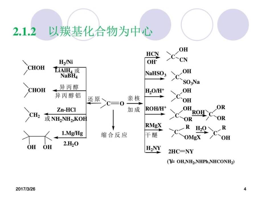 有机合成化学与路线设计chapter2图文.ppt_第4页