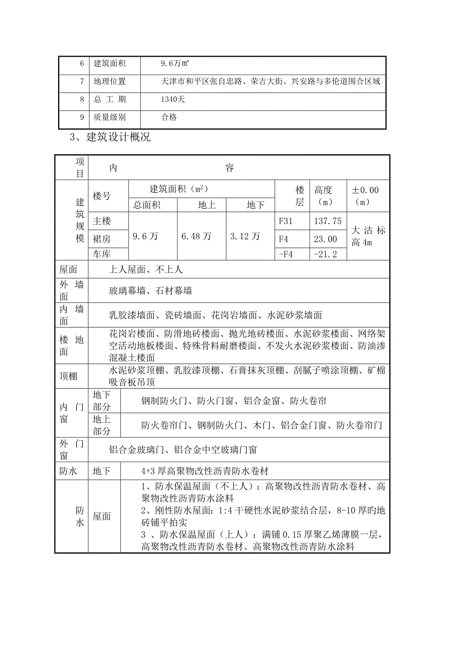 内外墙抹灰综合施工专题方案培训资料_第3页