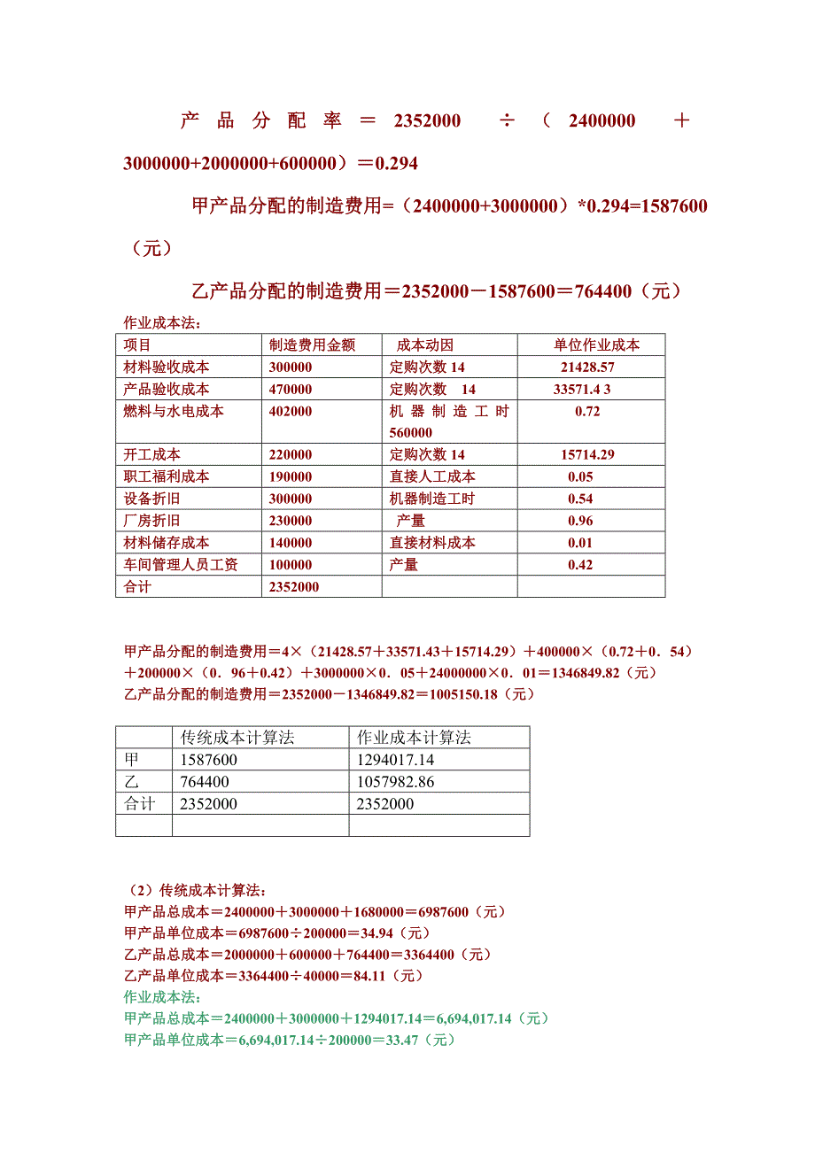 成本管理形考作业4_第4页