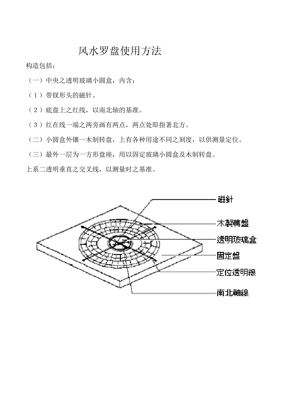 风水罗盘使用方法_第1页