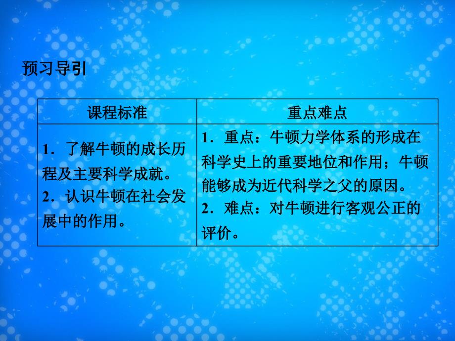 201x201x高中历史第六单元杰出的科学家第4课近代科学之父牛顿新人教版选修_第2页