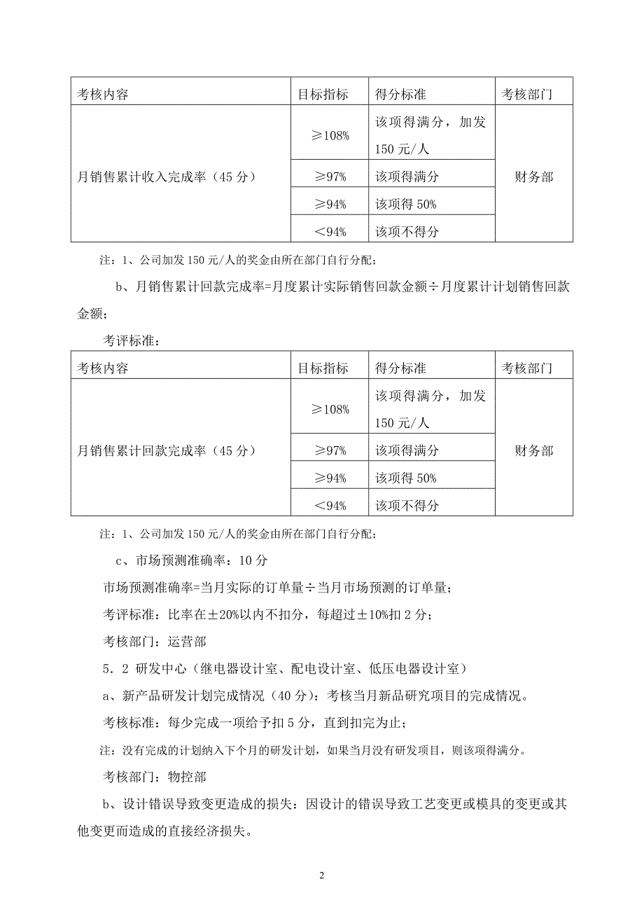 某大型公司绩效考核制度及考核指标_第2页