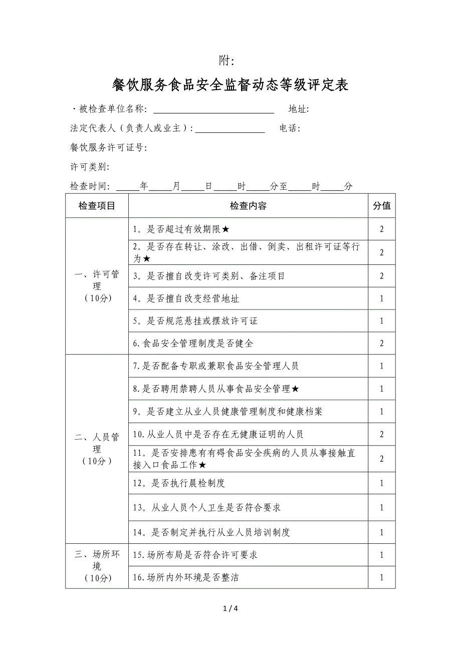 餐饮服务食品安全监督等级评定表_第1页