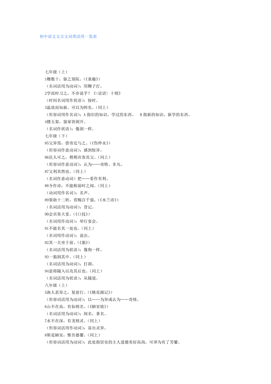 初中语文文言文词类活用一览表.doc_第1页