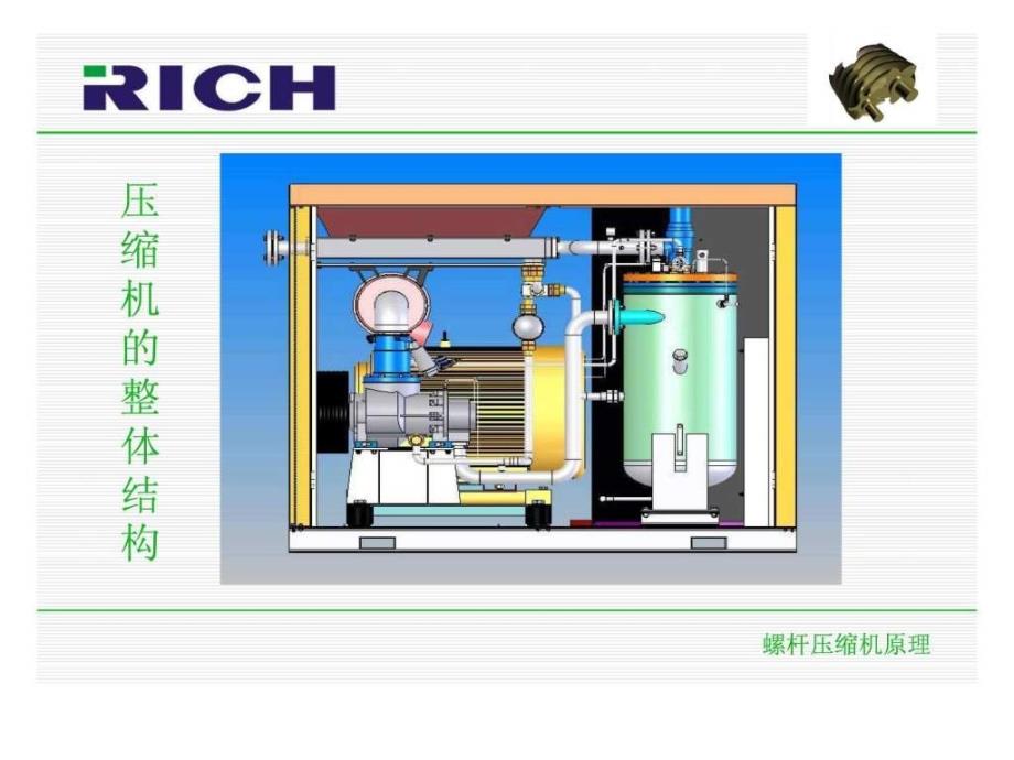 工厂空压机的原理.ppt_第3页