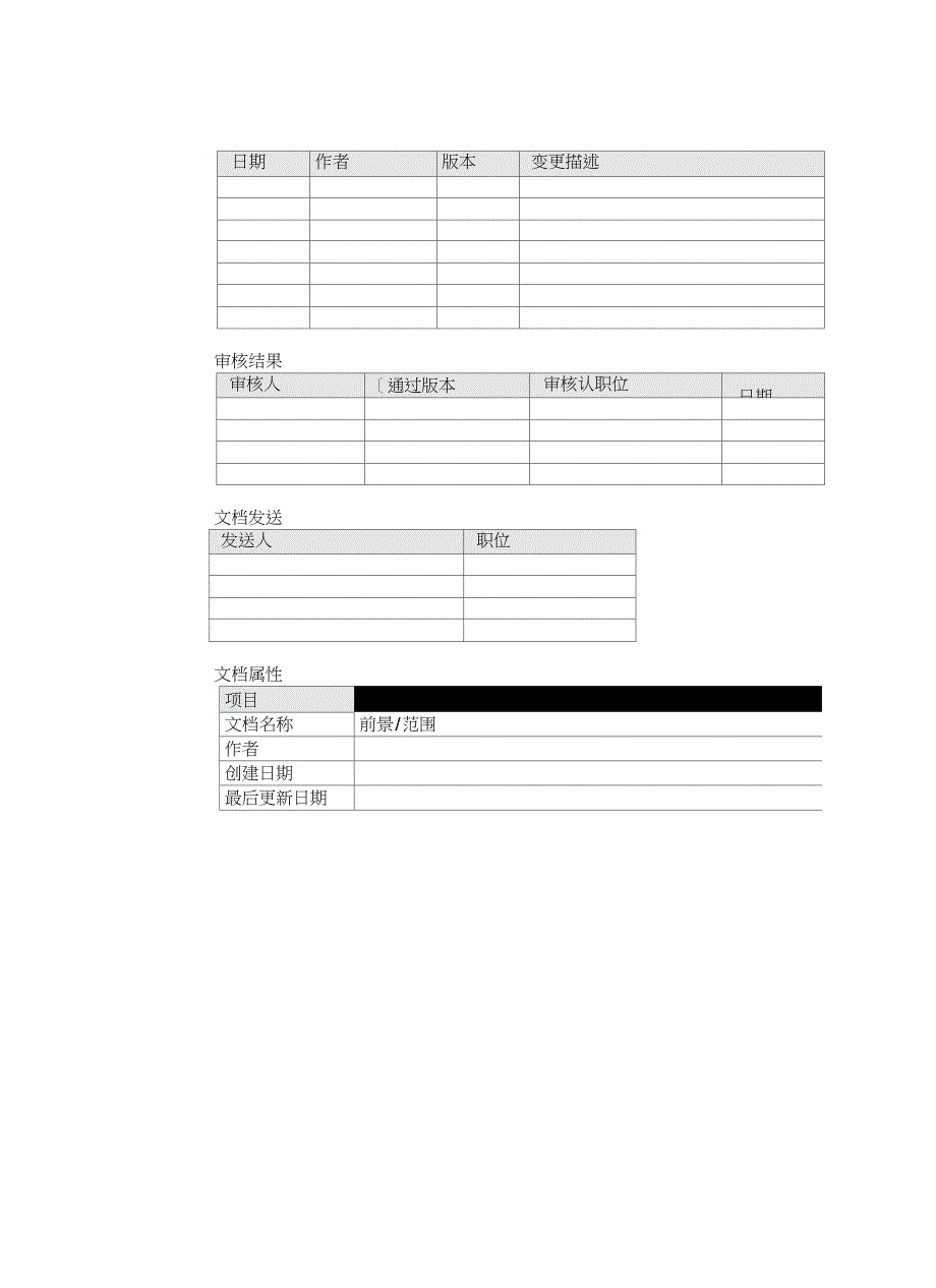 人事管理系统.doc_第2页