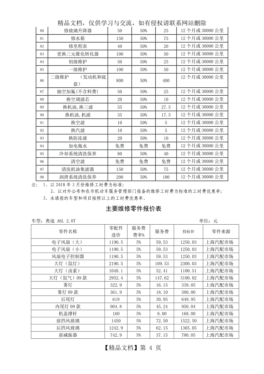 企业基本情况一览表_第4页