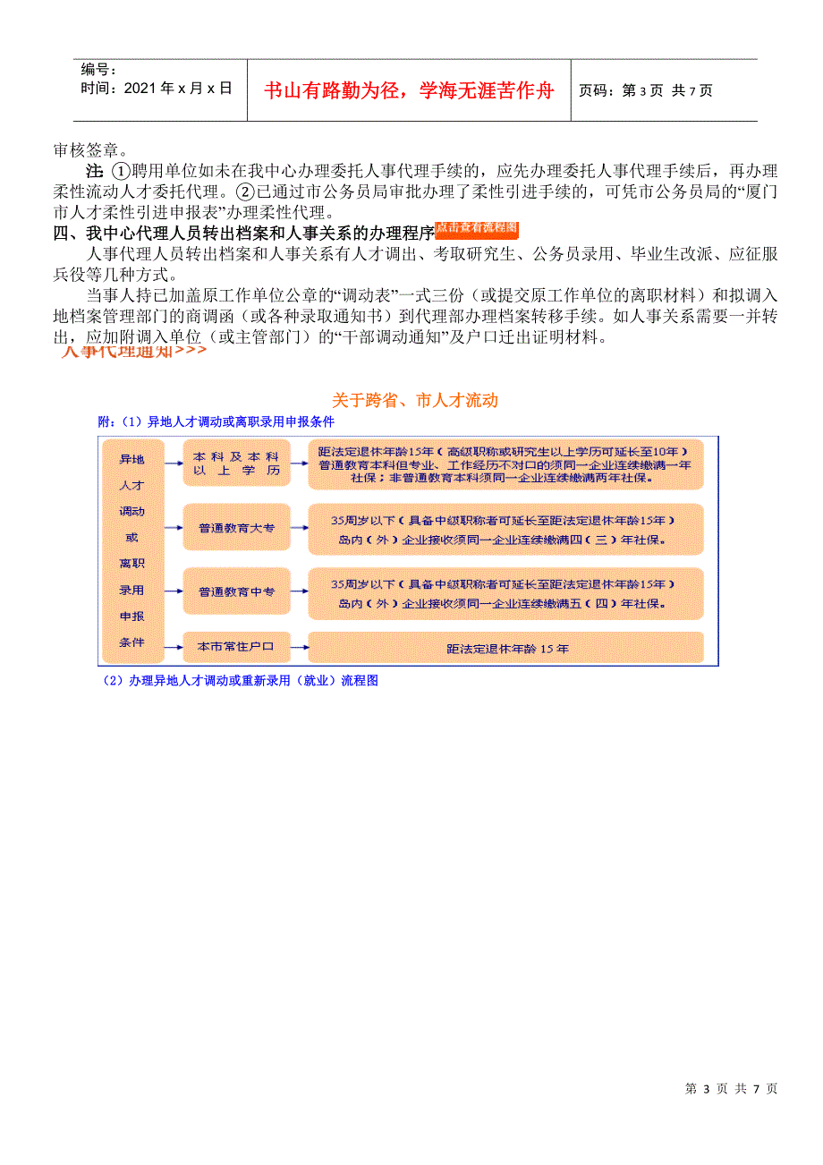 有关跨省人才档案办理须知_第3页