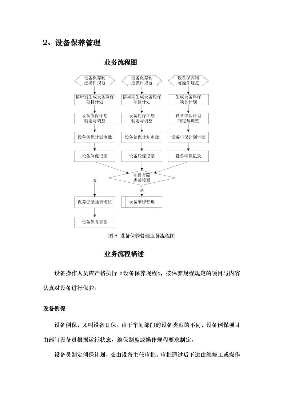 动力设备运行维护管理流程图_第5页