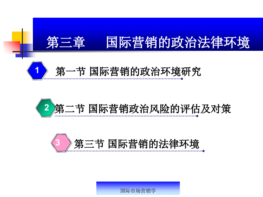 国际市场营销学 第3章 国际营销的政治法律环境_第1页