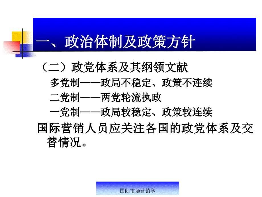 国际市场营销学 第3章 国际营销的政治法律环境_第5页