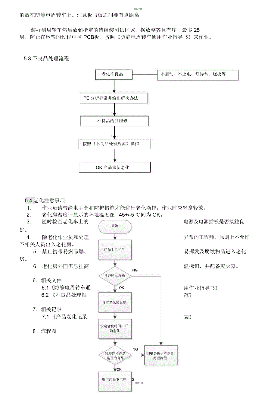 老化测试管理规定_第2页