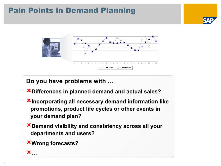 DemandPlanningwithSAPAPO_第3页