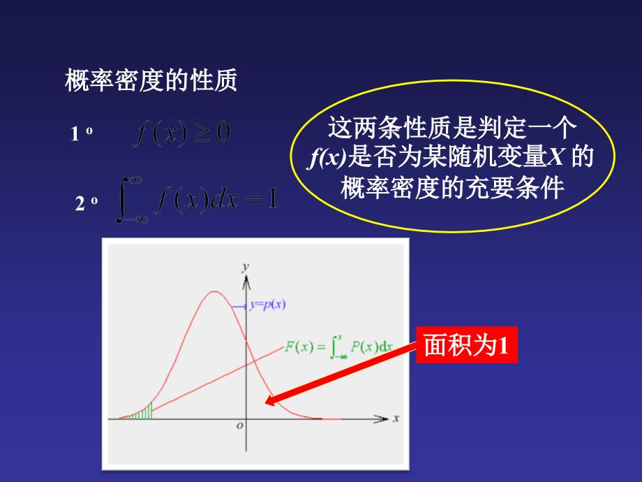 概率论与数理统计概率论_第3页