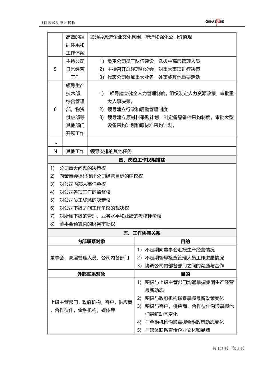 岗位职责_某能源集团水泥事业部岗位说明书_第5页