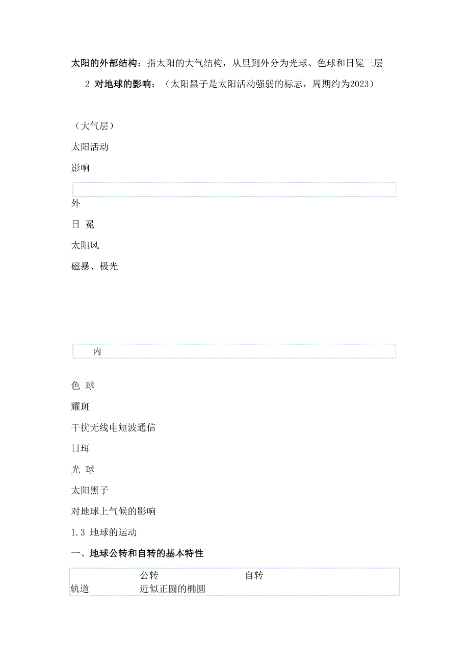 2023年高中地理必修知识点总.doc_第2页