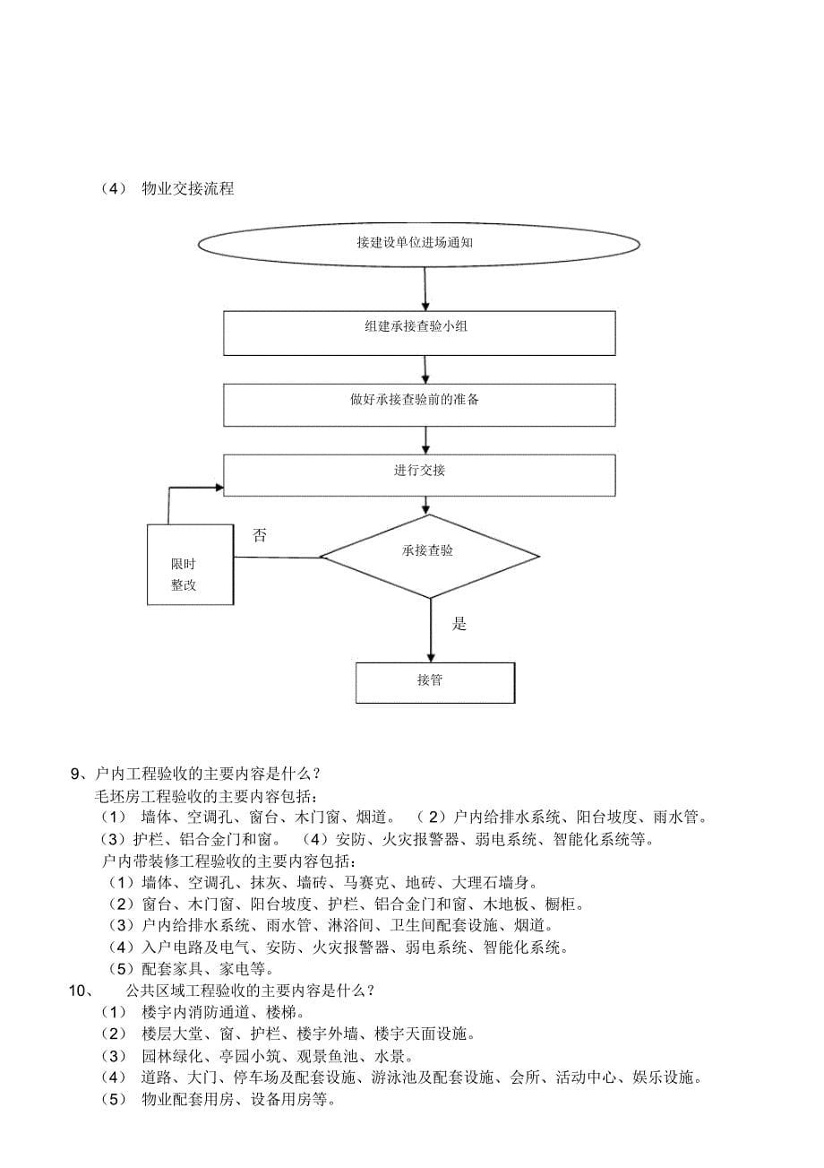 工程部承接查验全程指南_第5页