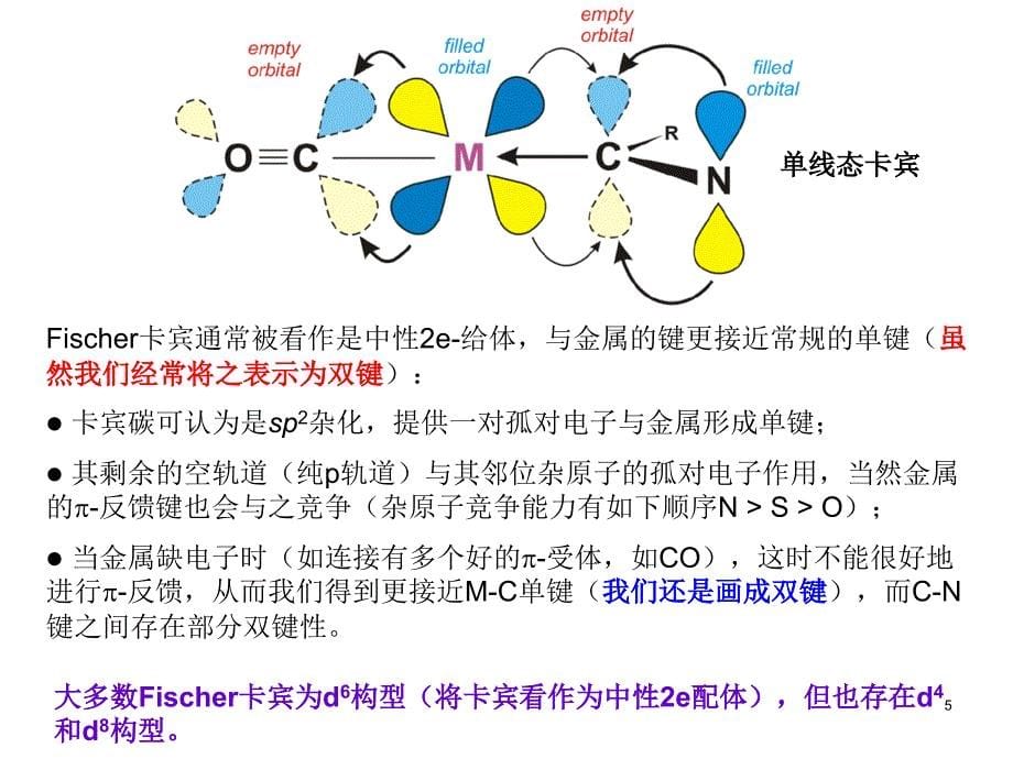 金属有机化学基础-过渡金属卡宾和卡拜配合物及催化应用ppt课件_第5页