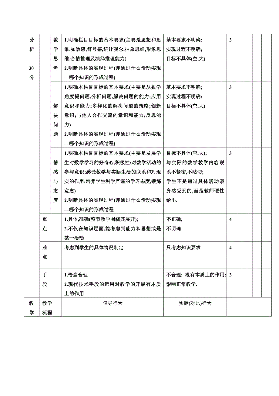 初中语文学科课堂教学评价表(1)_第3页