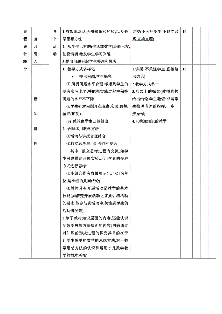 初中语文学科课堂教学评价表(1)_第4页