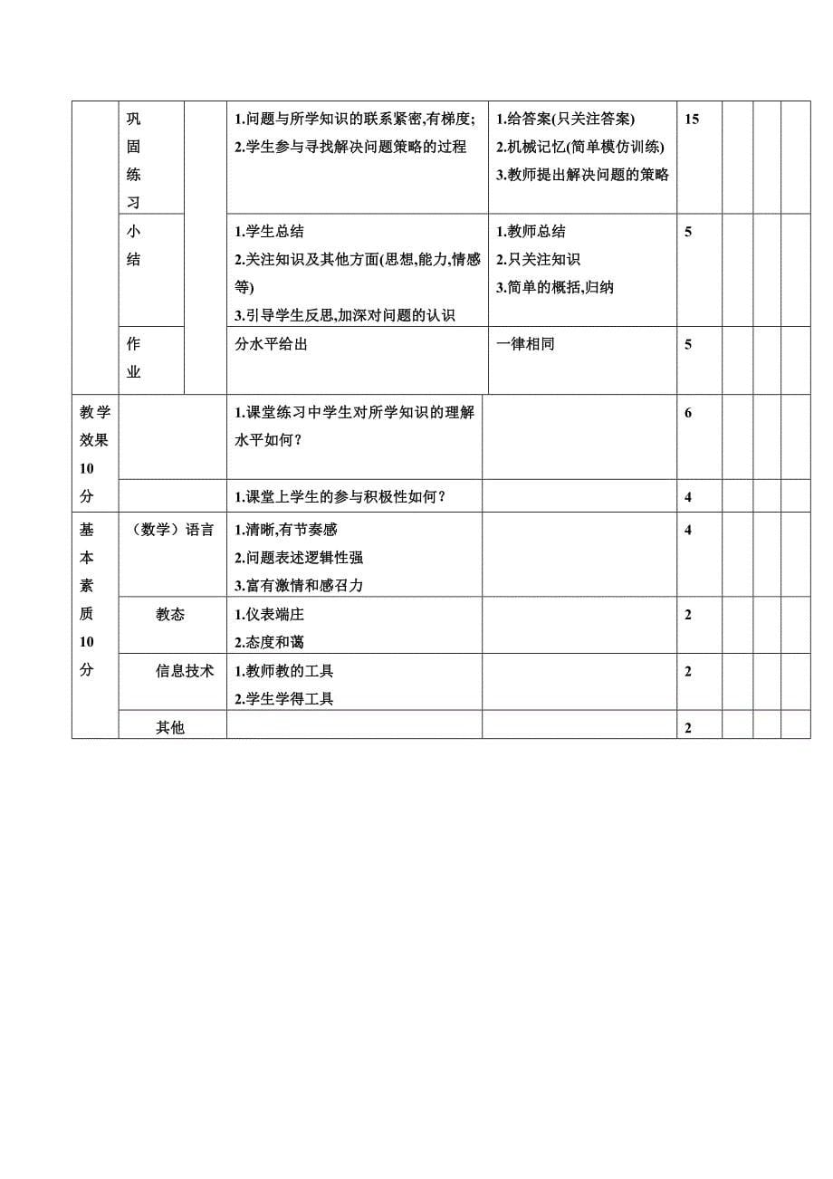 初中语文学科课堂教学评价表(1)_第5页