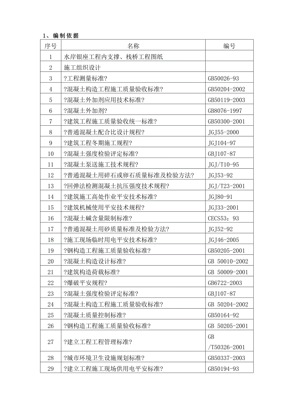 内支撑、栈桥施工方案交底_第2页