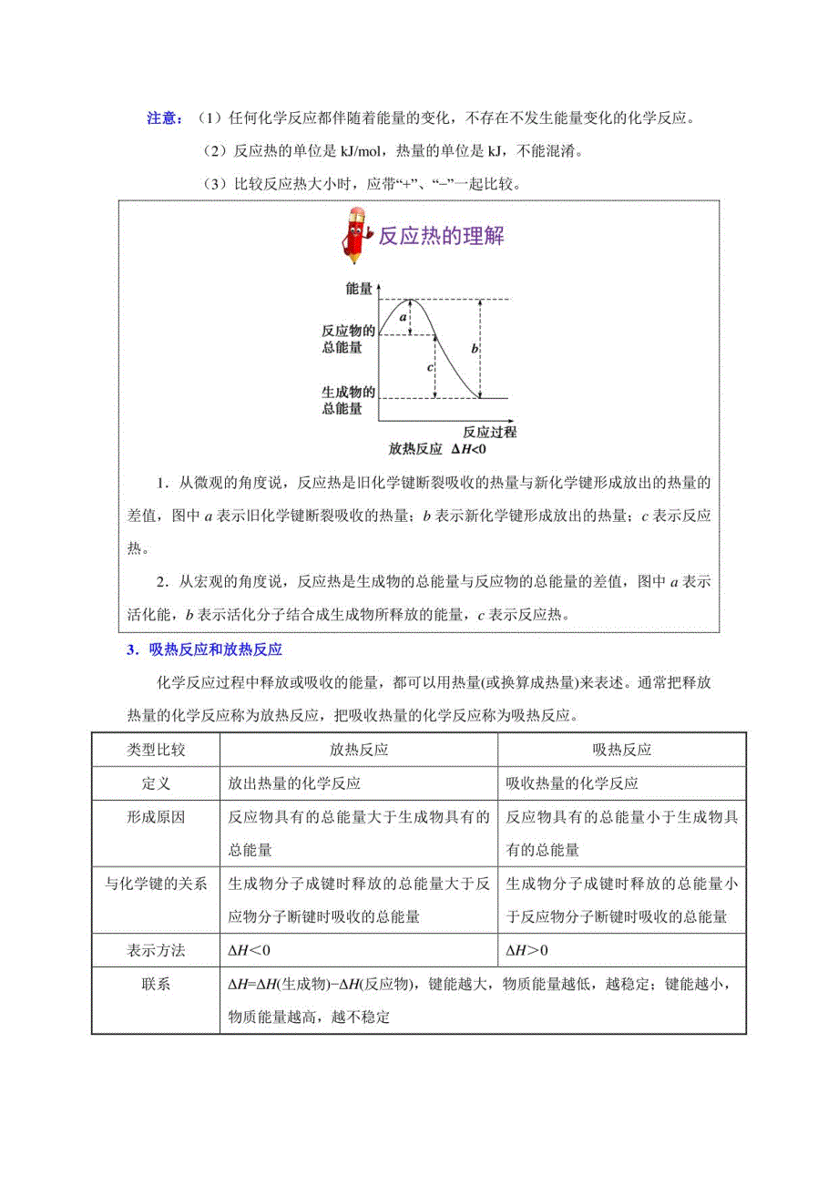 化学反应的热效应考点考向解析突破_第2页