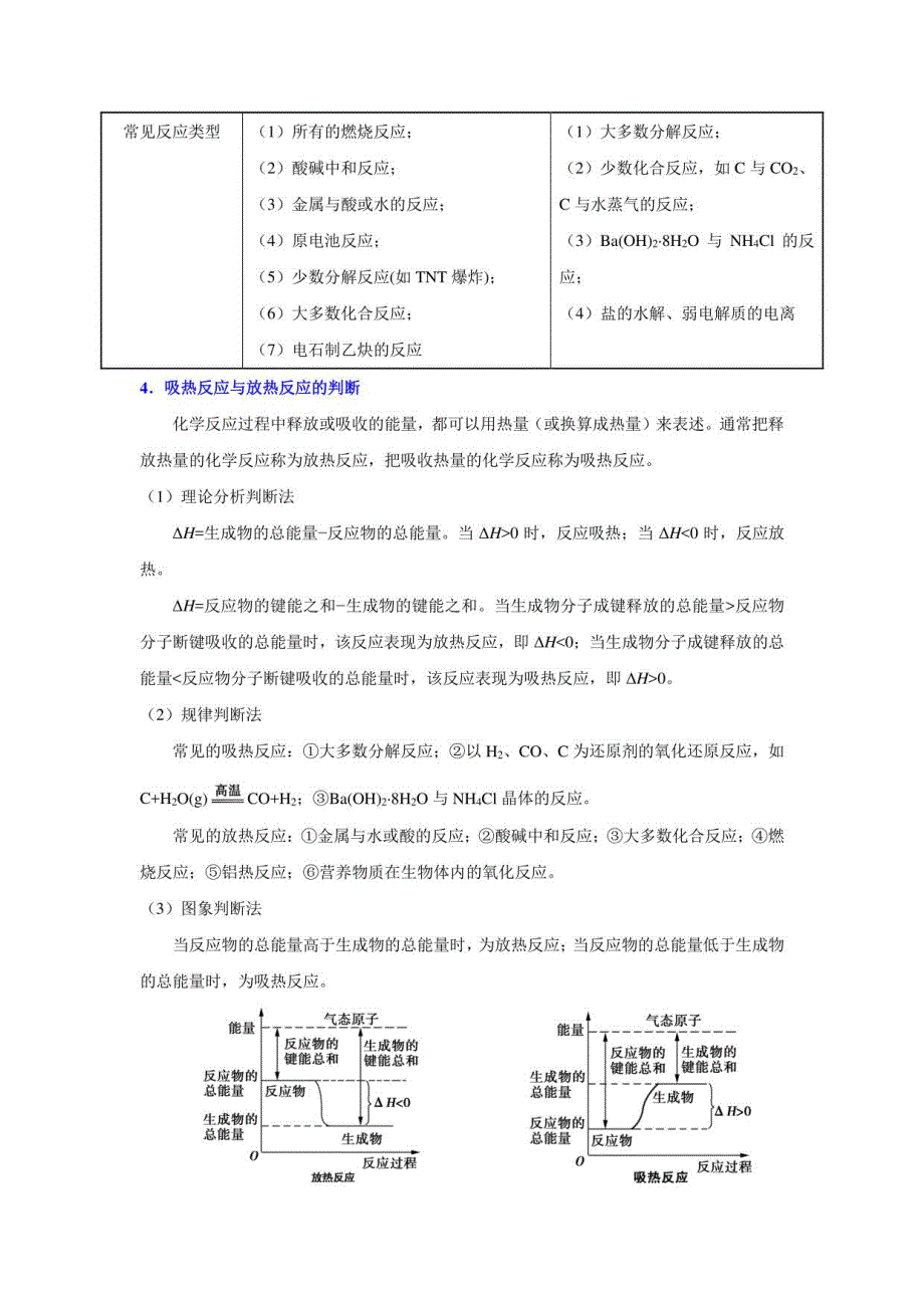 化学反应的热效应考点考向解析突破_第3页